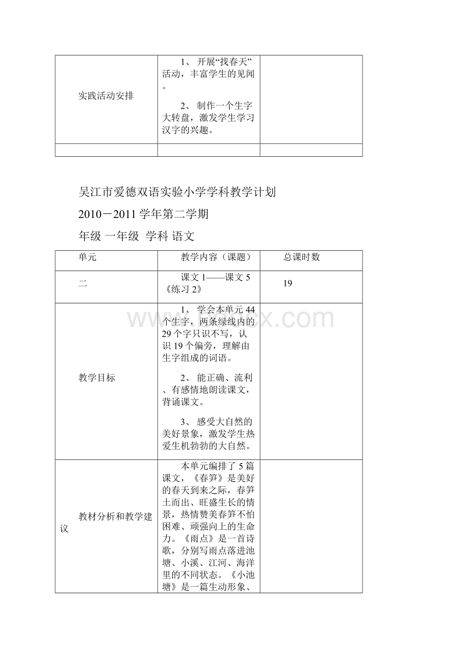 苏教版一年级第二学期语文教学计划教案.docx_第3页