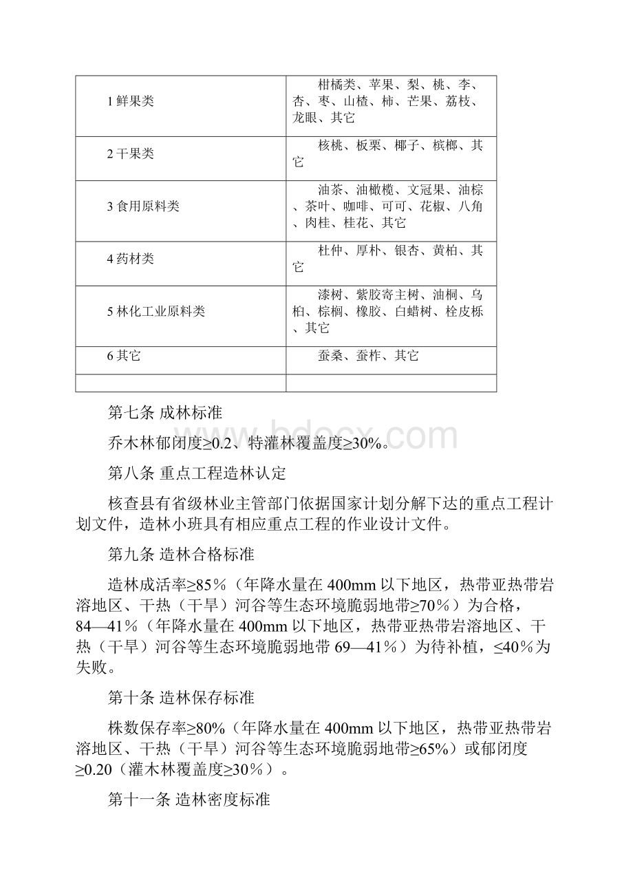 全国营造林综合核查办法.docx_第3页