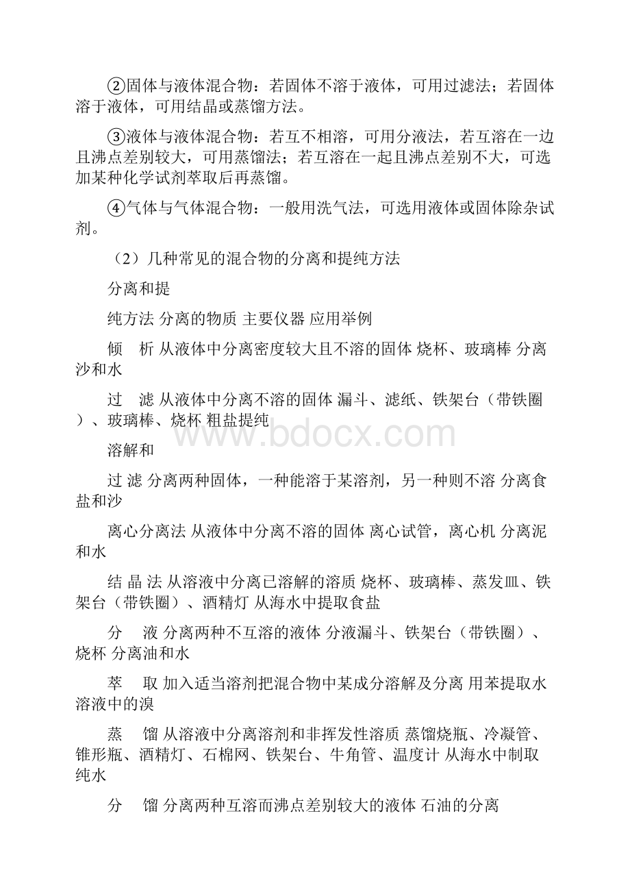 很全面的人教版高一化学必修一知识点总结.docx_第3页