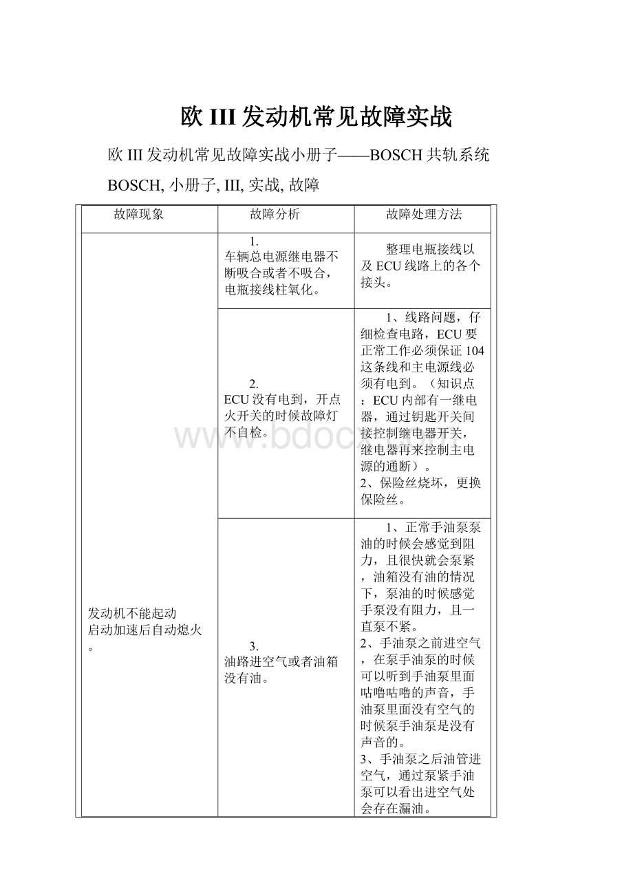 欧III发动机常见故障实战.docx