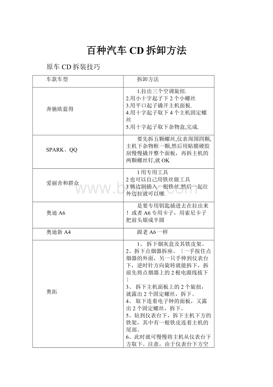 百种汽车CD拆卸方法.docx