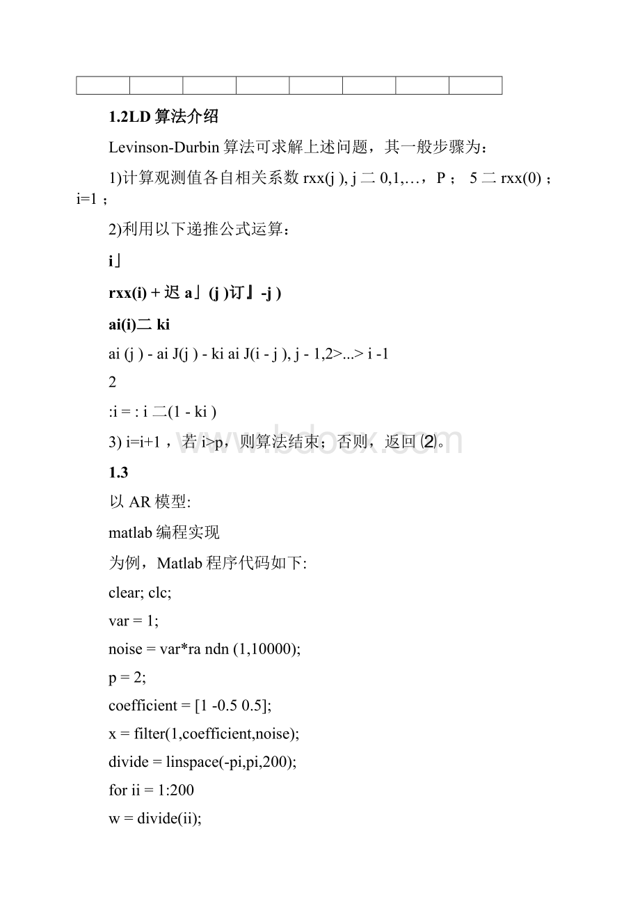 现代信号处理大作业.docx_第2页