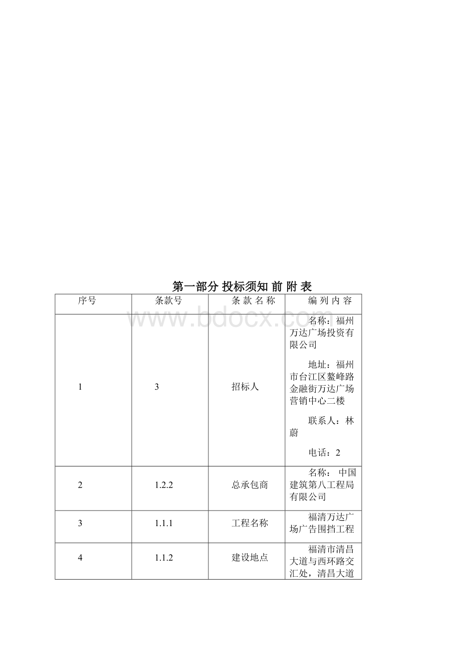 福清万达广场广告围挡工程招标文件.docx_第2页