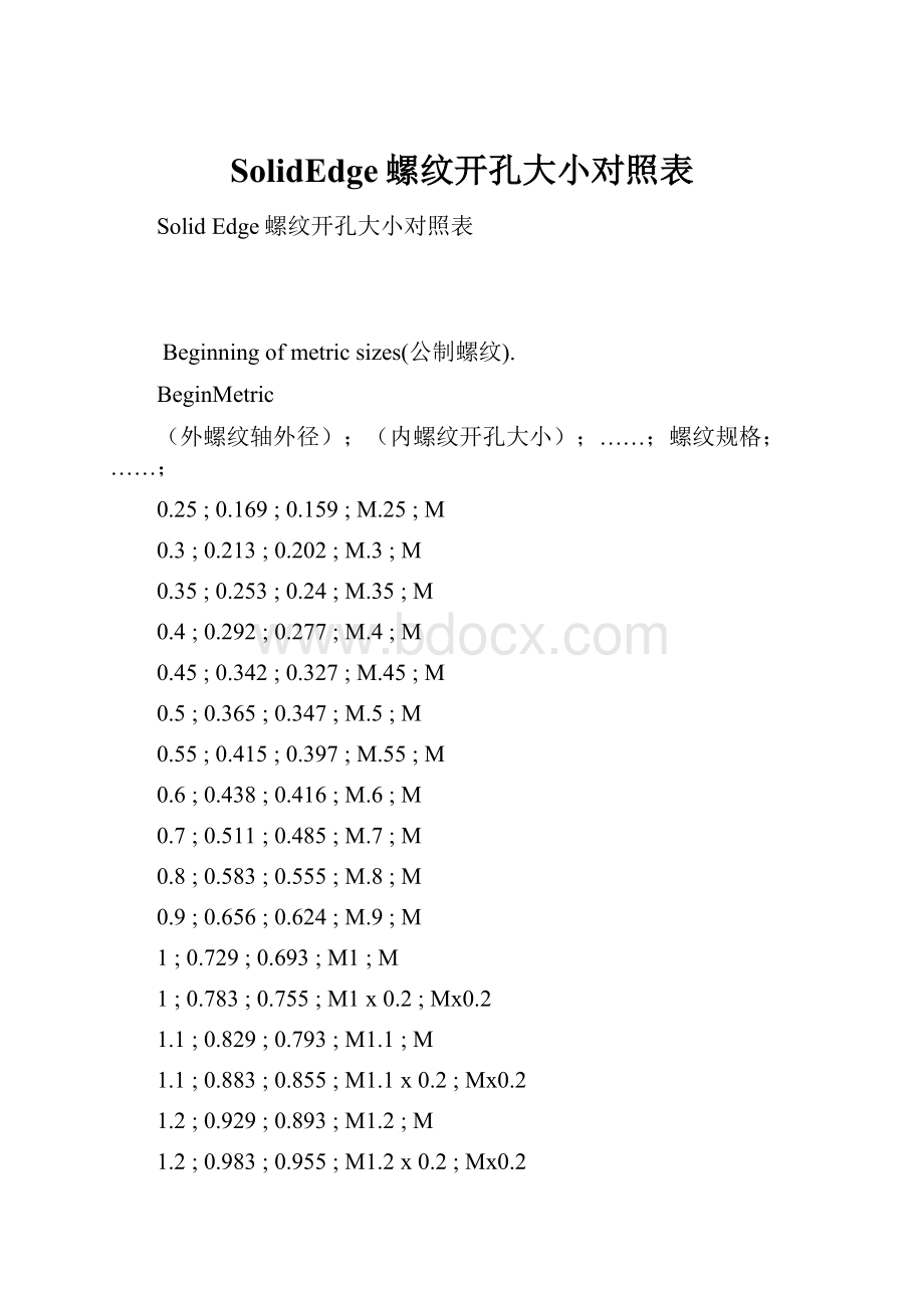 SolidEdge螺纹开孔大小对照表.docx_第1页