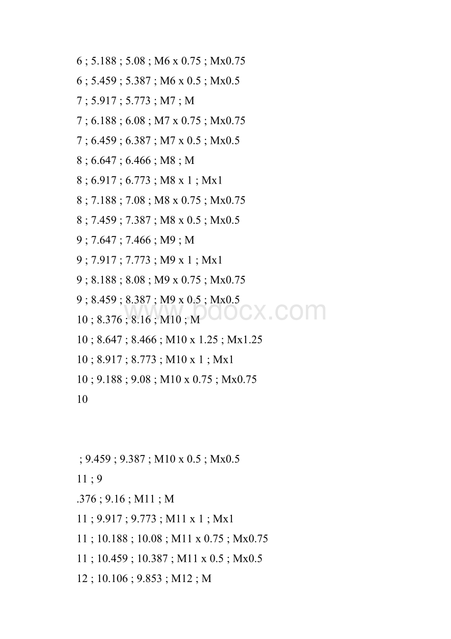 SolidEdge螺纹开孔大小对照表.docx_第3页