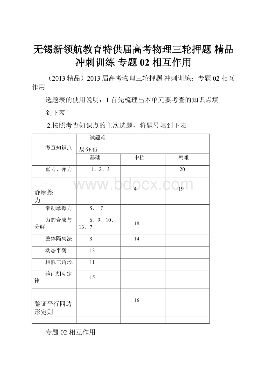 无锡新领航教育特供届高考物理三轮押题 精品冲刺训练 专题02 相互作用.docx