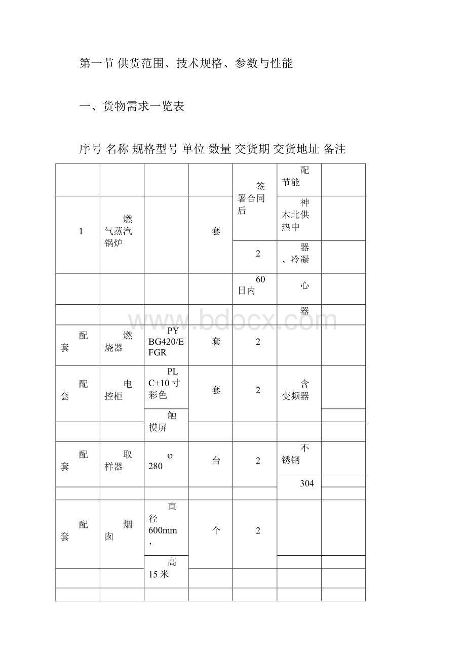 6th燃气蒸汽锅炉技术要求.docx_第2页