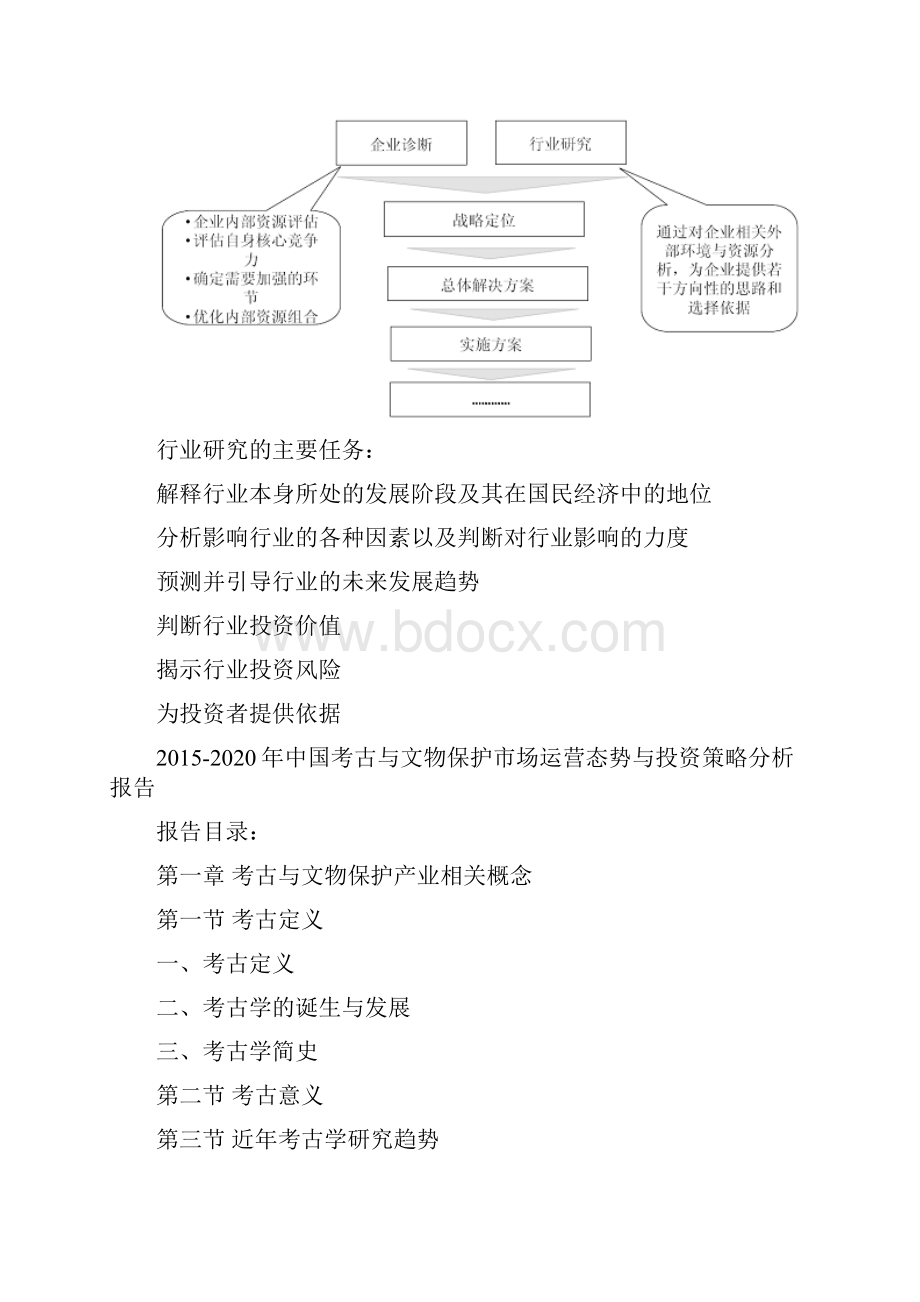 中国考古与文物保护市场运营态势与投资策略分析报告.docx_第3页