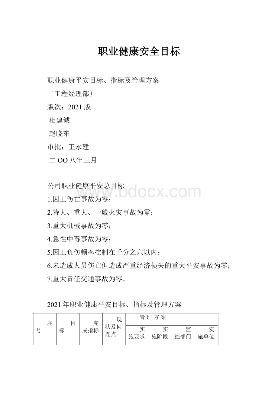 职业健康安全目标.docx_第1页