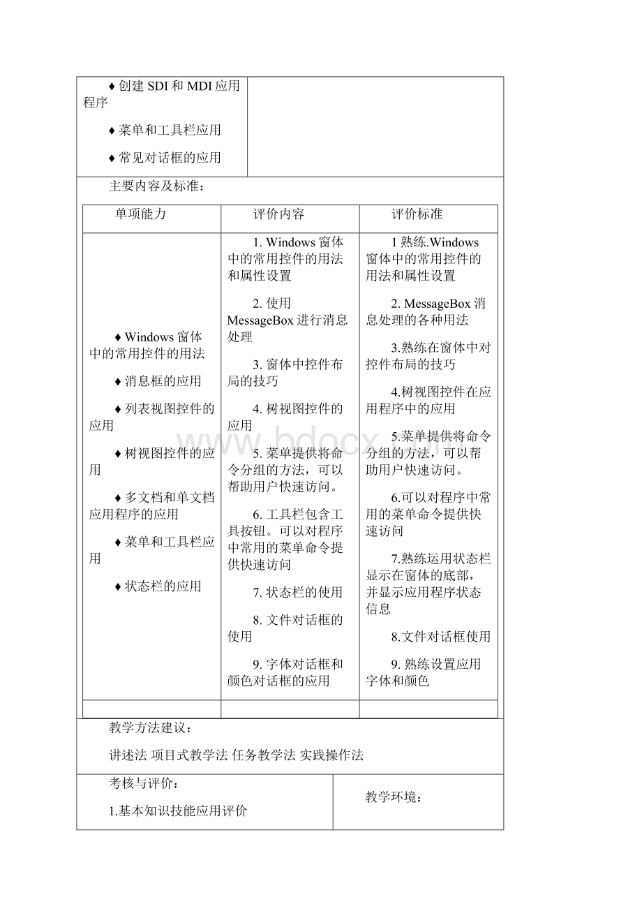 学习情境4C#程序设计.docx_第2页