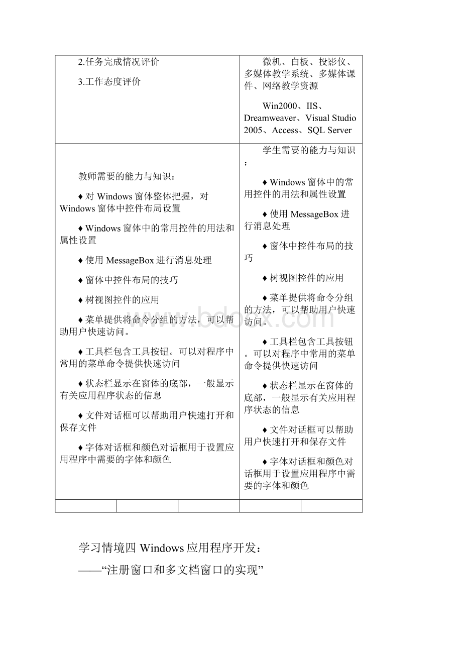 学习情境4C#程序设计.docx_第3页