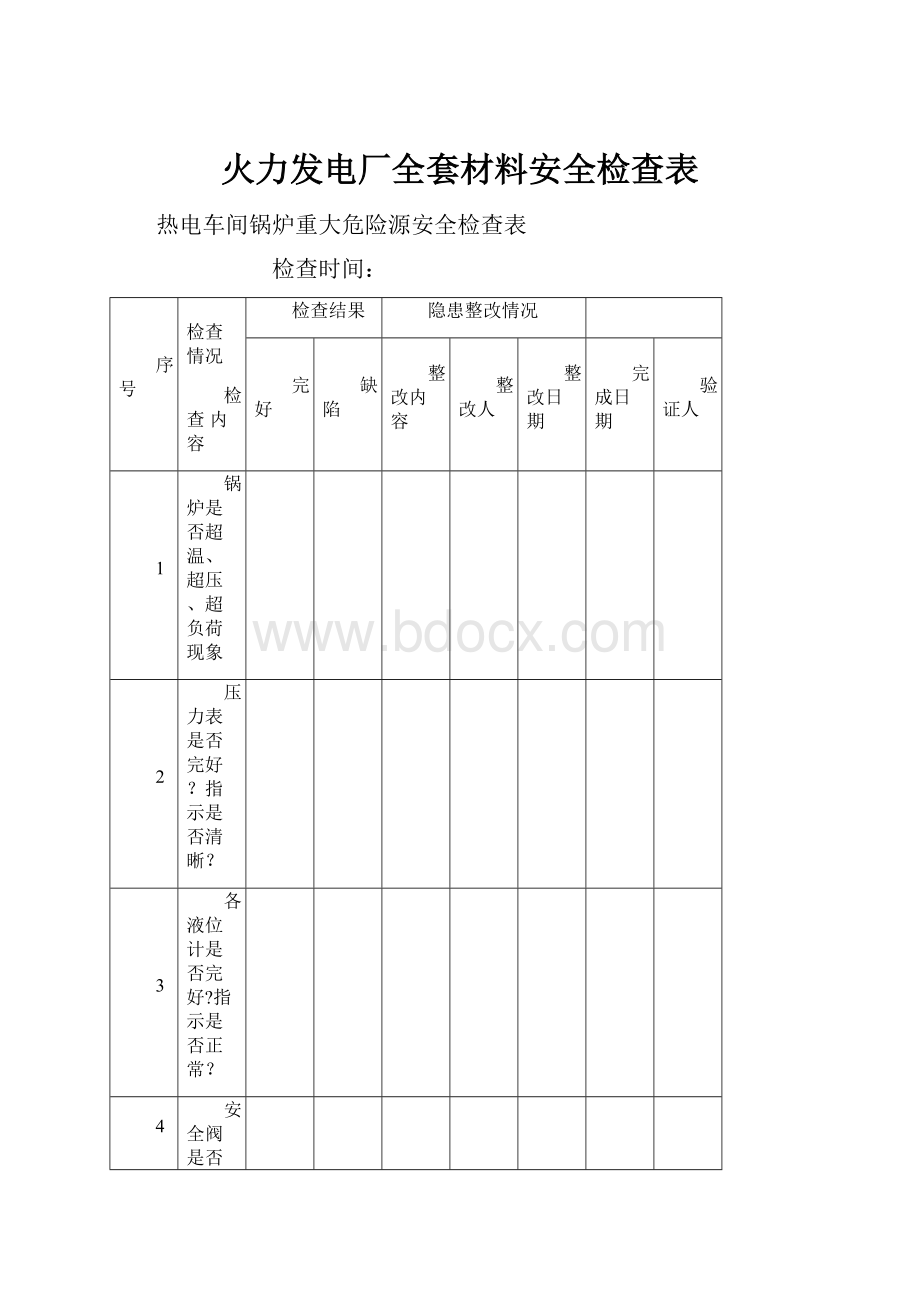 火力发电厂全套材料安全检查表.docx