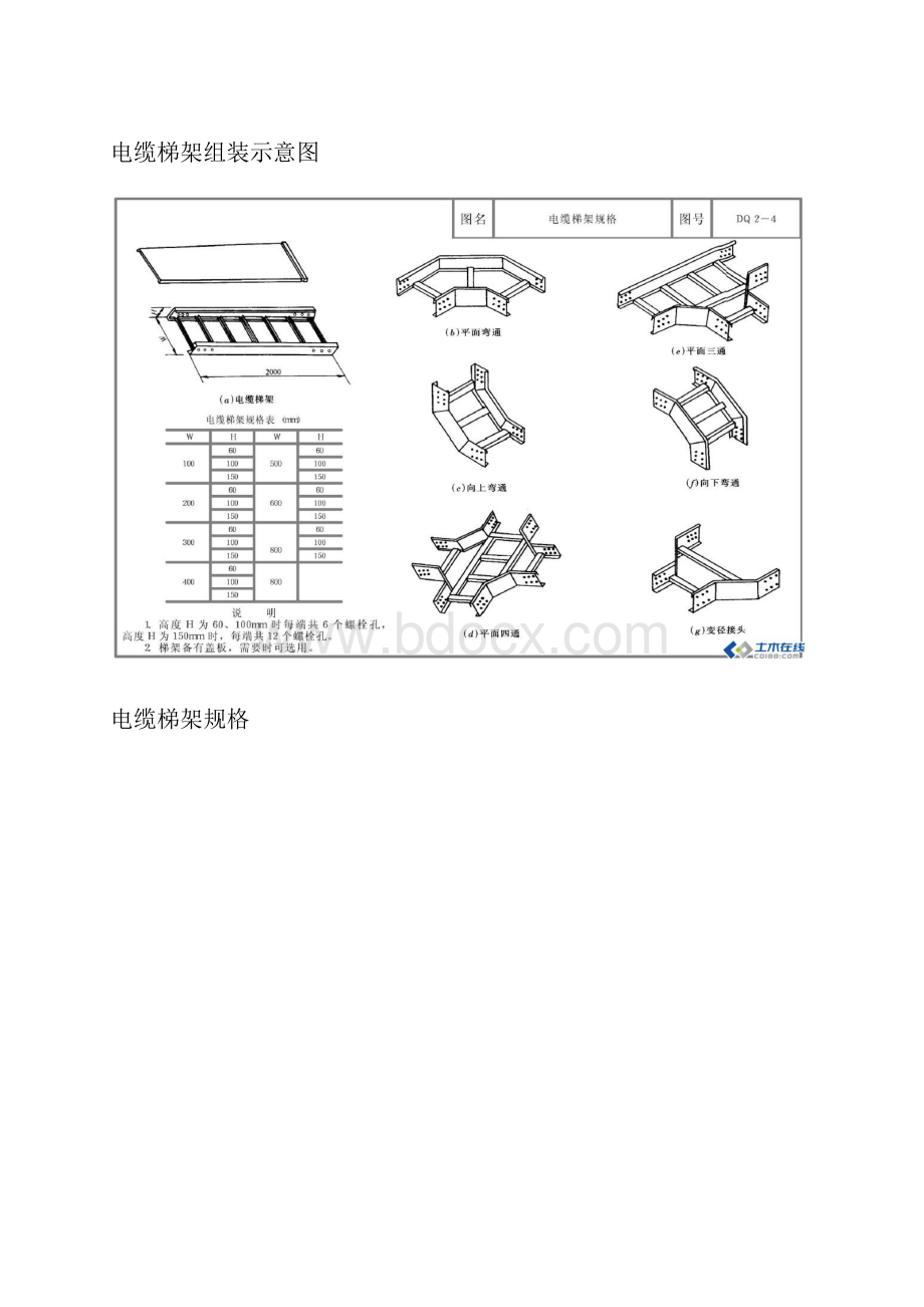 电缆桥架安装施工图.docx_第3页