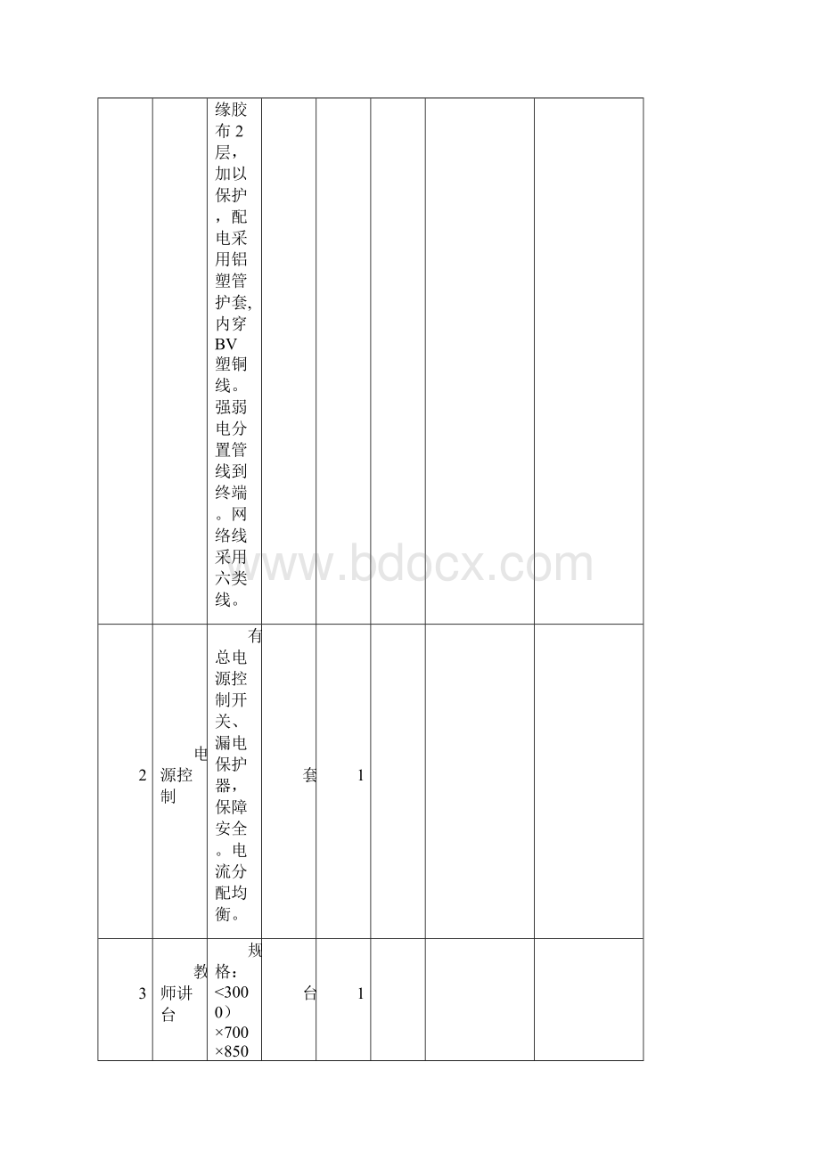 高中物理数字化实验室措施和预算.docx_第2页