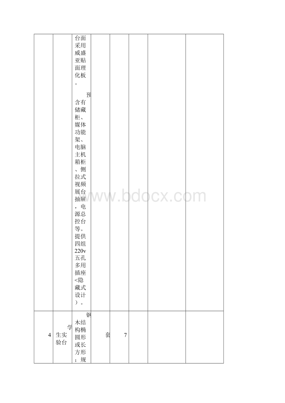 高中物理数字化实验室措施和预算.docx_第3页