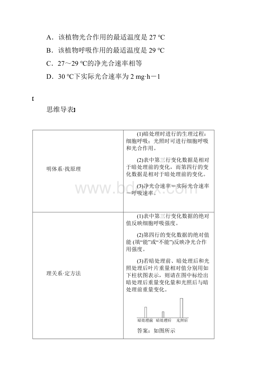 高三生物考前三个月讲义题型5数据计算类解题模板练.docx_第2页