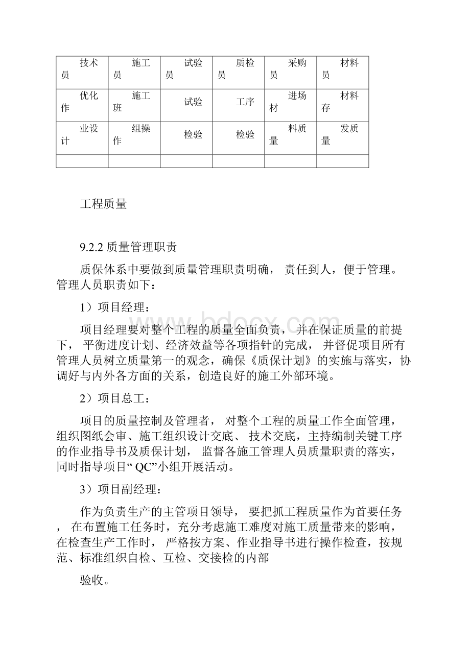 建筑工程质量保证体系技术措施.docx_第2页