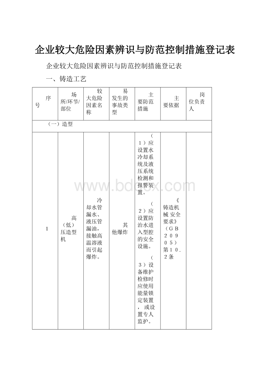 企业较大危险因素辨识与防范控制措施登记表.docx