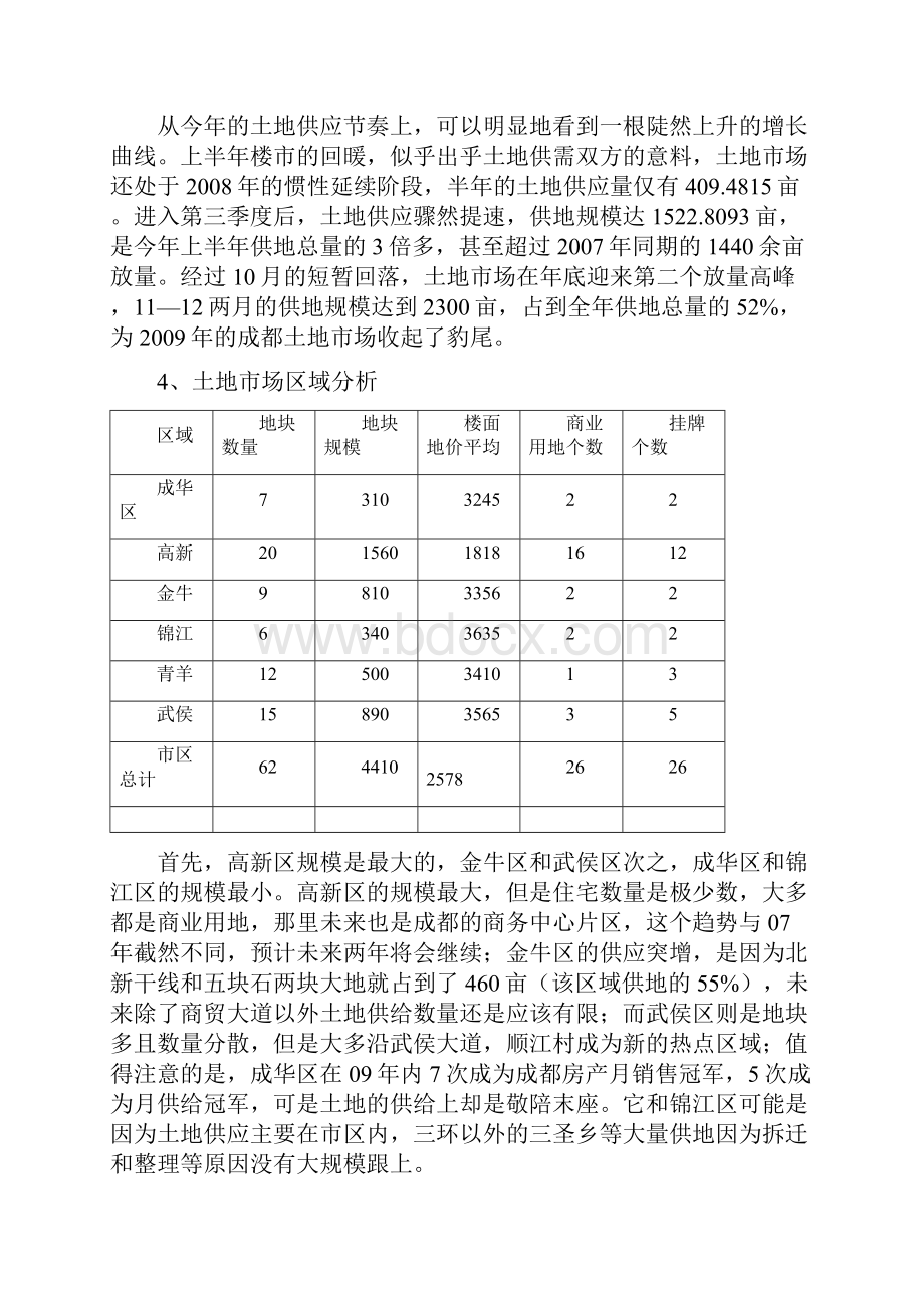 成都土地市场精辟总结分析.docx_第2页