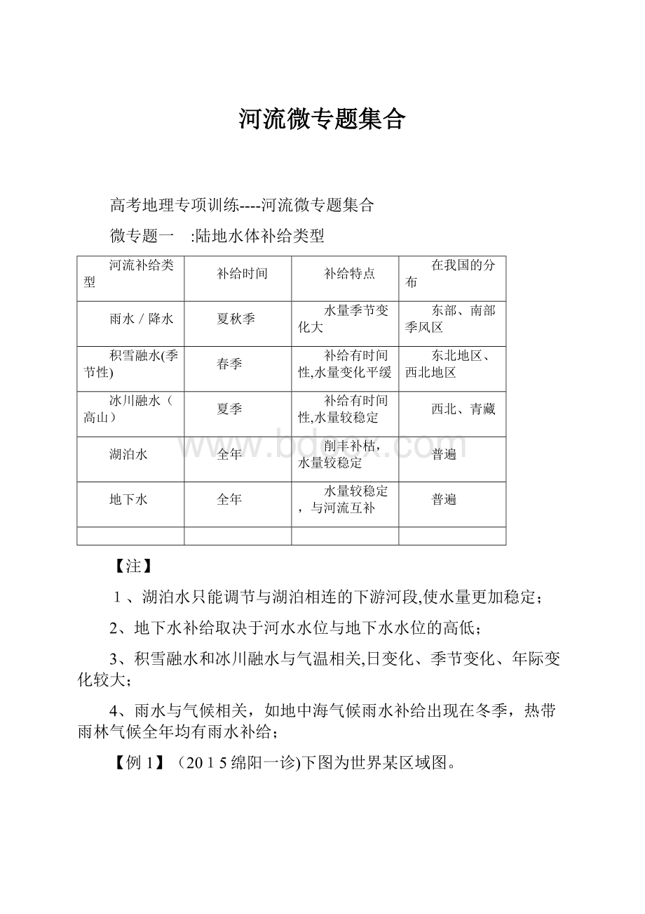 河流微专题集合.docx