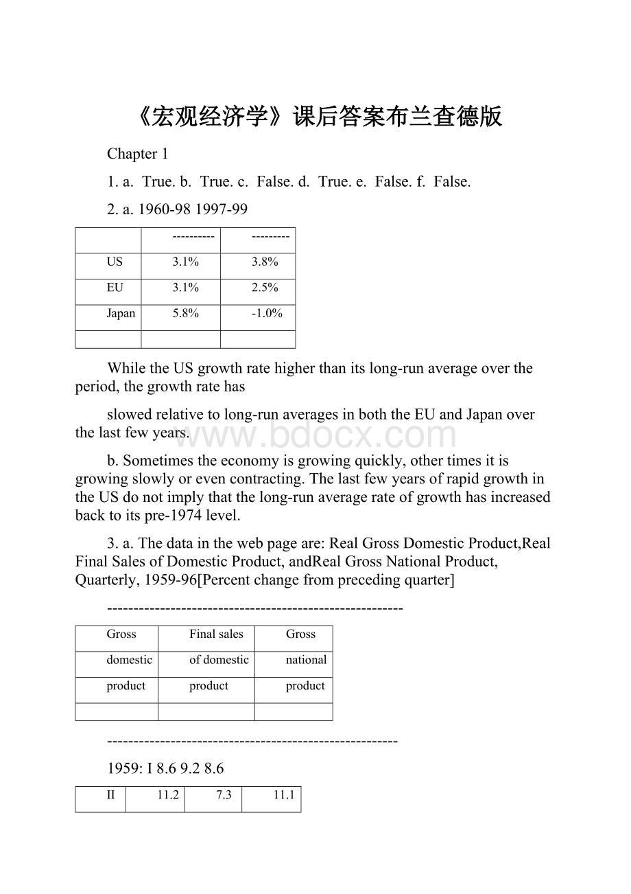 《宏观经济学》课后答案布兰查德版.docx_第1页