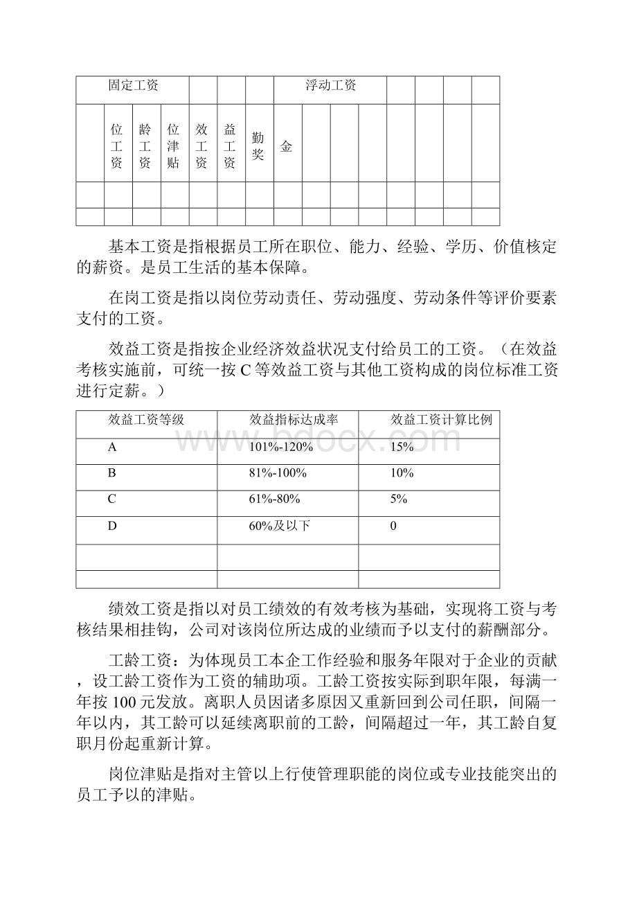 某IT薪酬管理制度及薪酬体系设计方案.docx_第3页