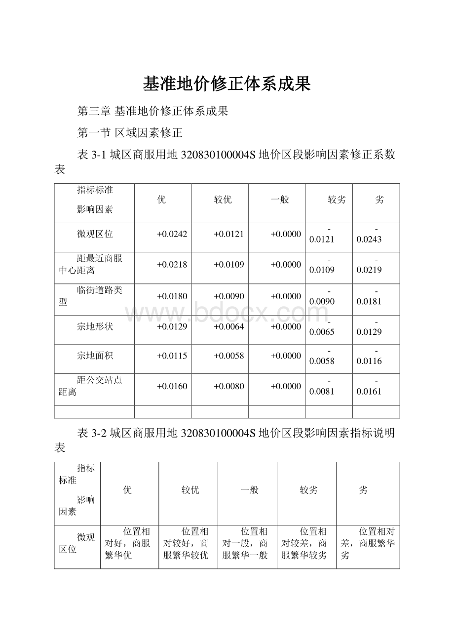 基准地价修正体系成果.docx