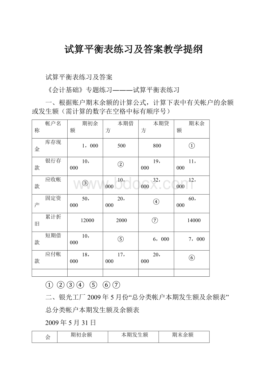 试算平衡表练习及答案教学提纲.docx_第1页