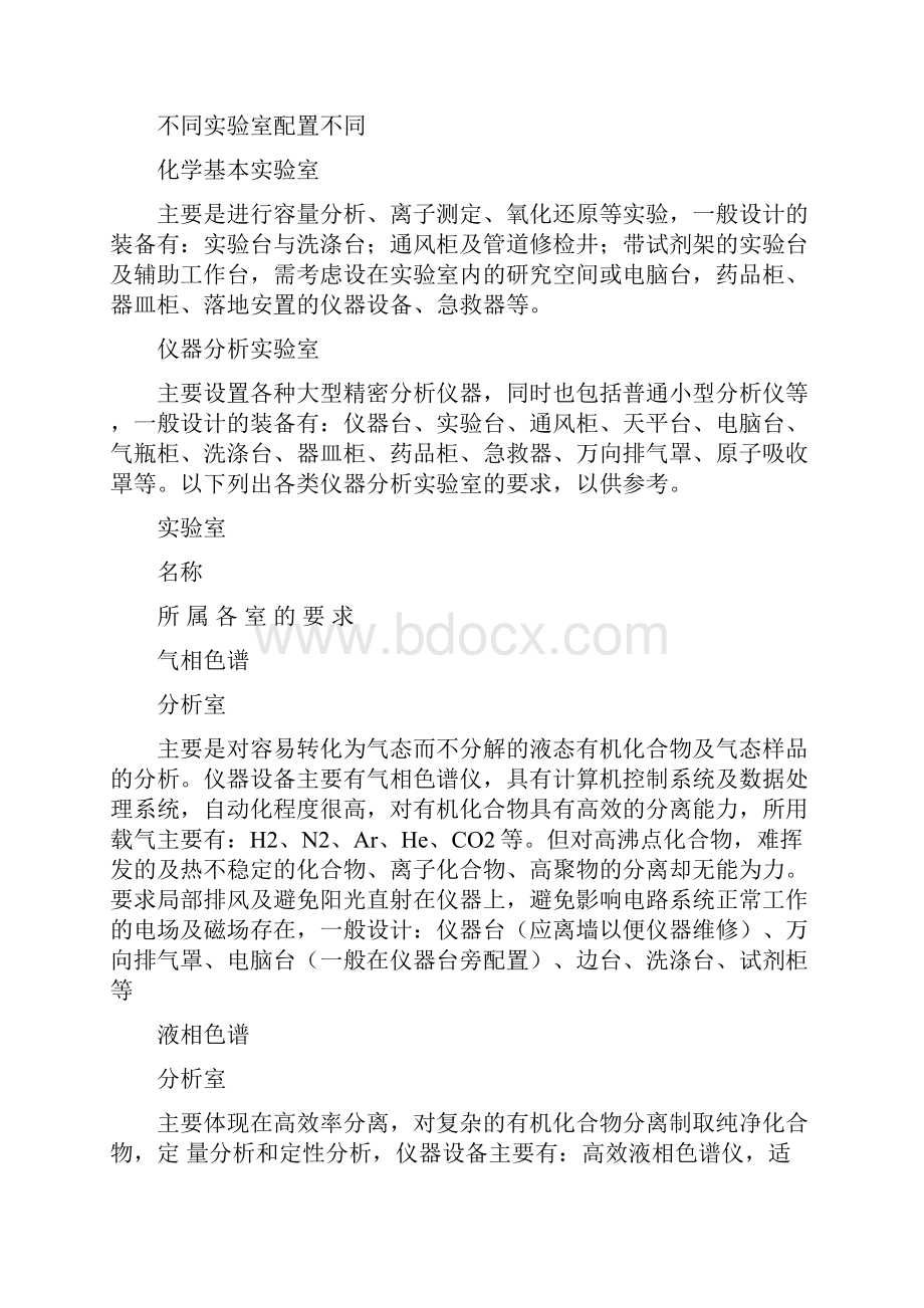 最新标准实验室配置要求资料.docx_第2页