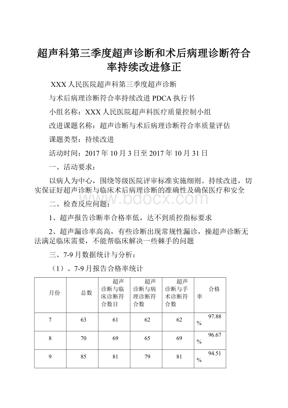 超声科第三季度超声诊断和术后病理诊断符合率持续改进修正.docx