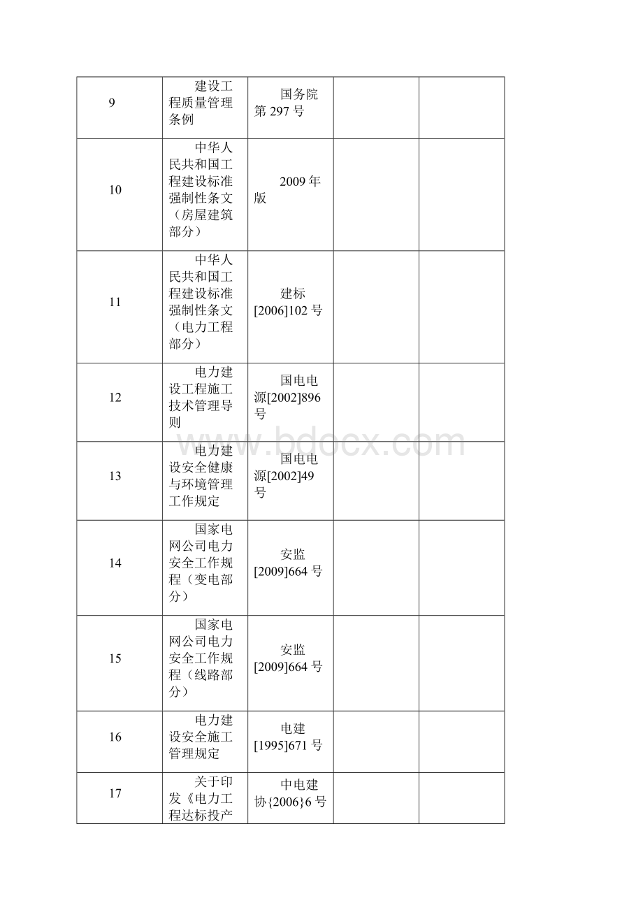 电力建设工程有关现行标准.docx_第2页