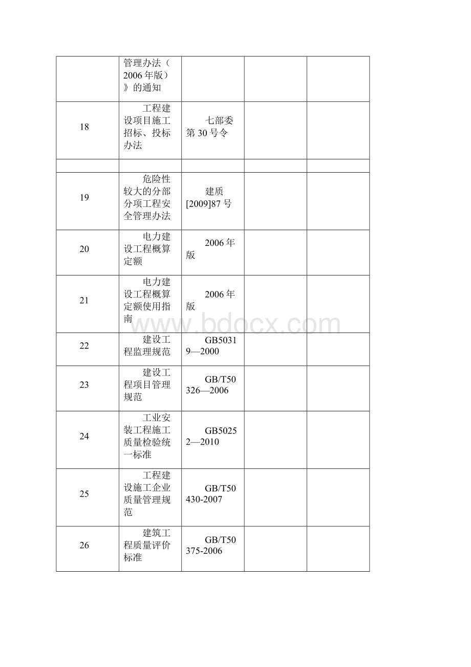 电力建设工程有关现行标准.docx_第3页