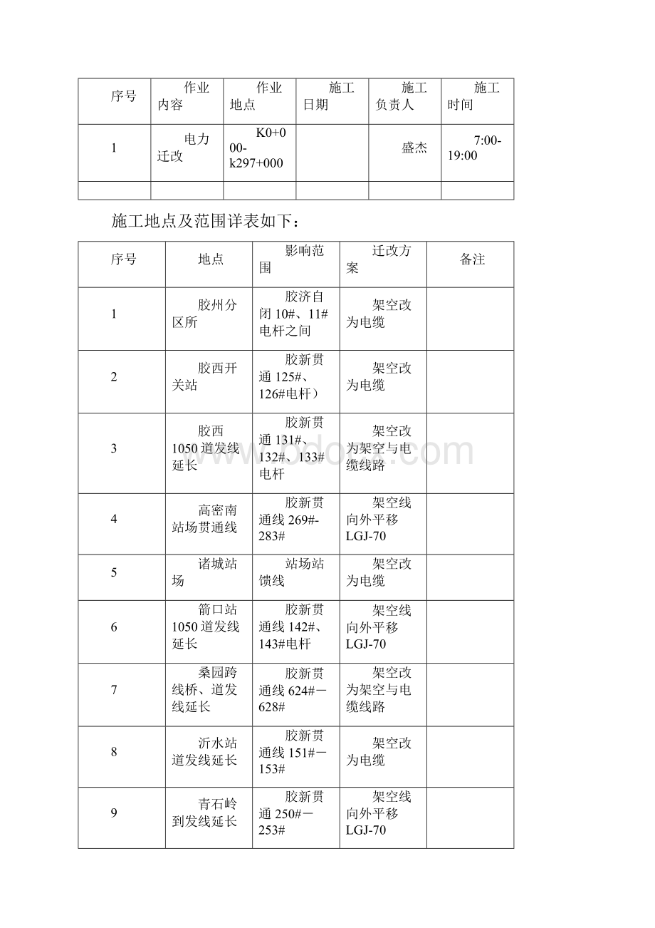 电力迁改施工方案.docx_第3页