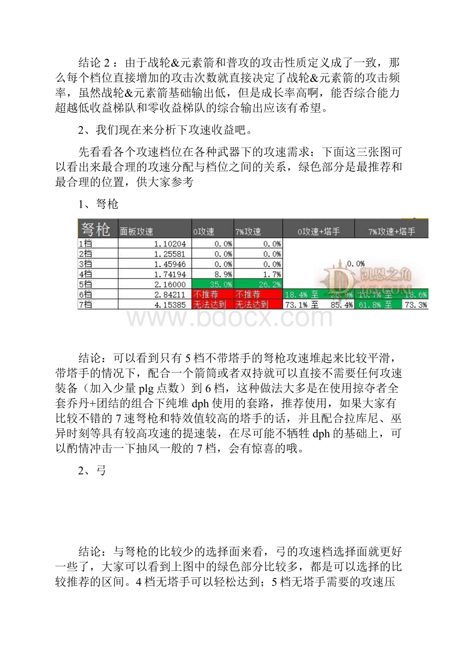 暗黑3DH箭塔流.docx_第2页