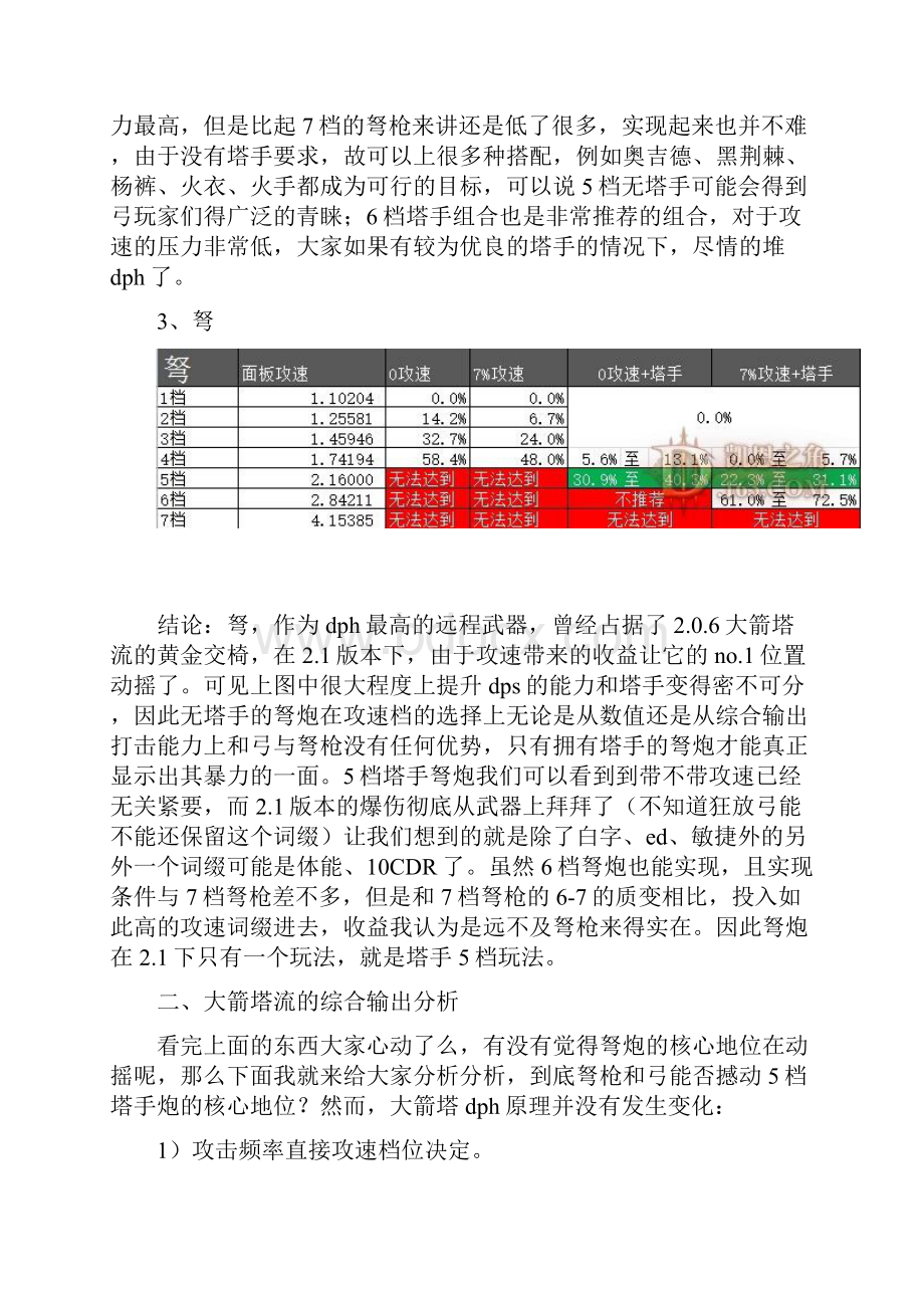 暗黑3DH箭塔流.docx_第3页