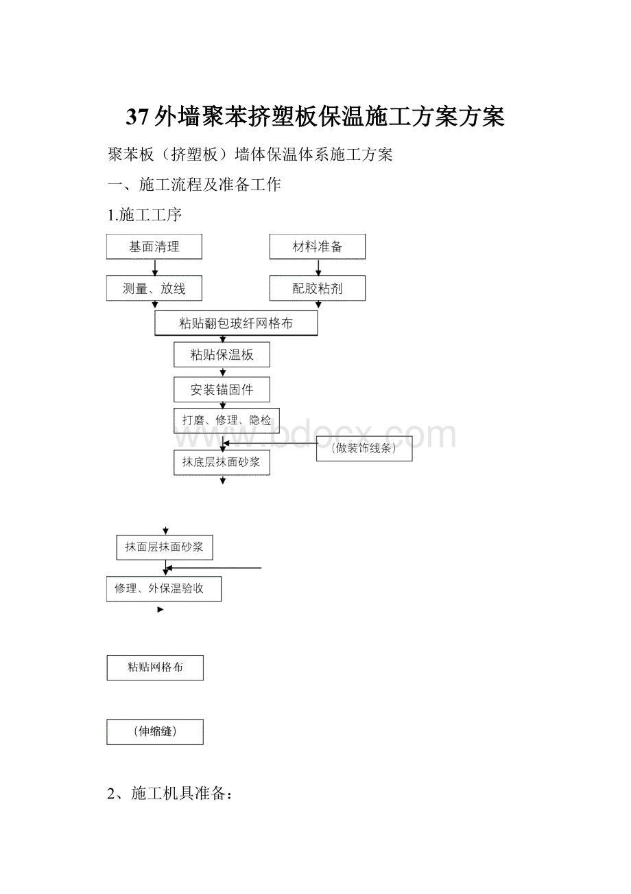 37外墙聚苯挤塑板保温施工方案方案.docx