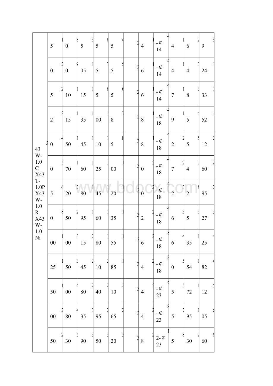 气动旋塞阀.docx_第3页