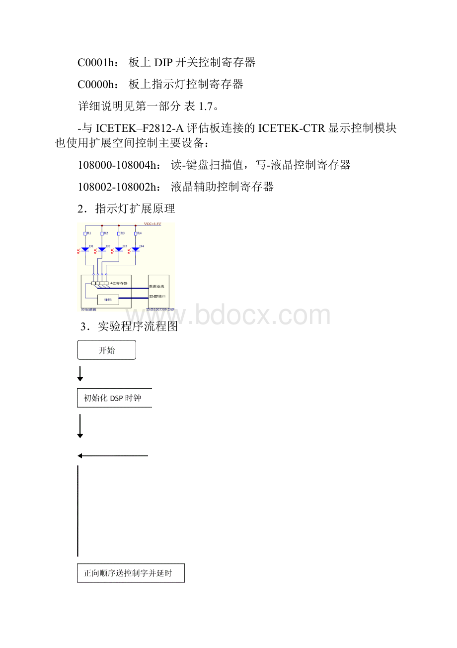 DSP实验报告解读.docx_第3页