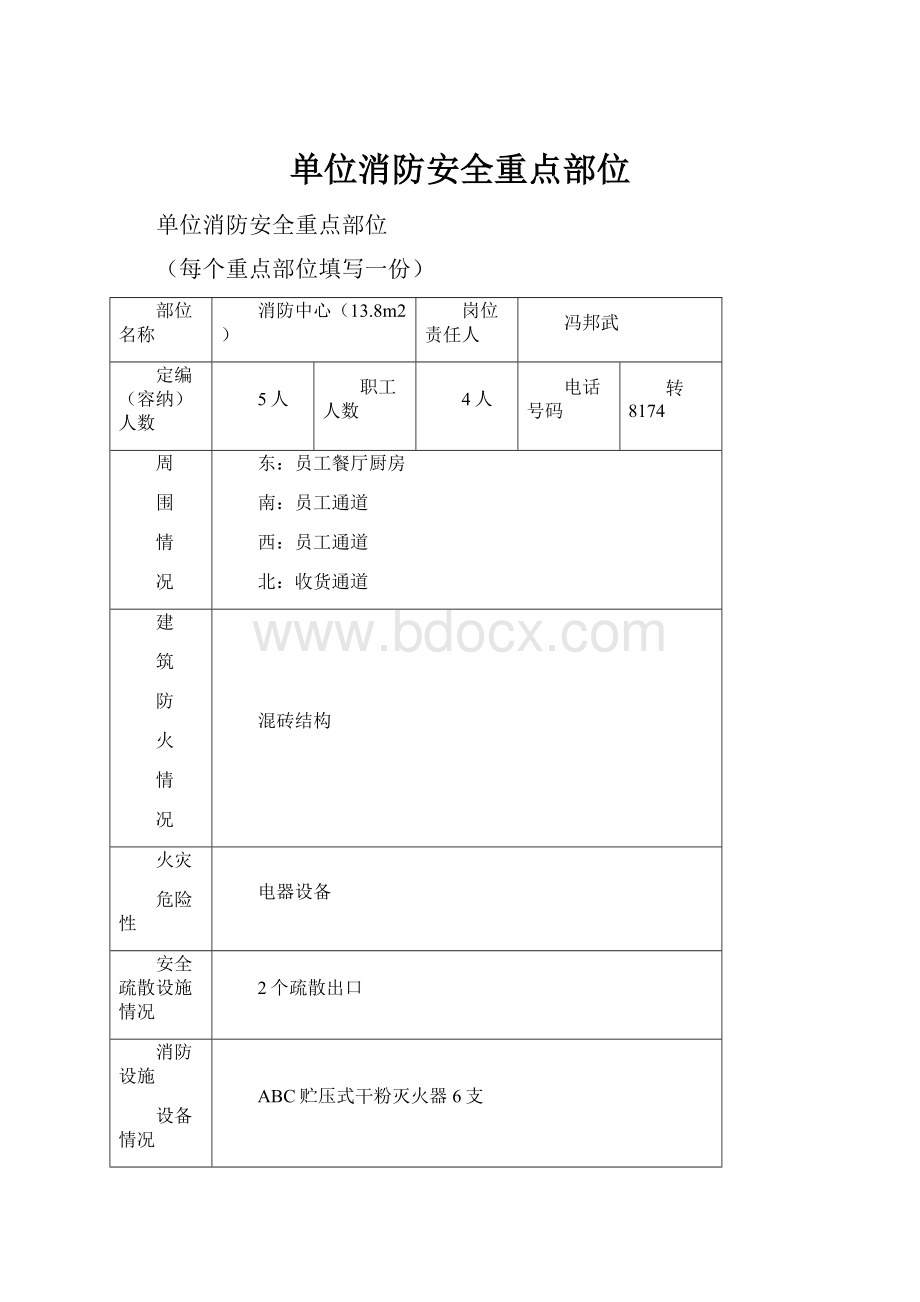 单位消防安全重点部位.docx