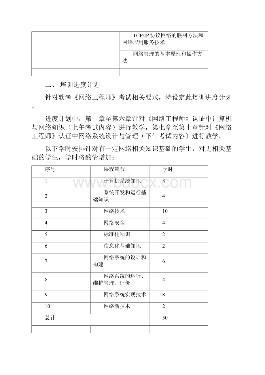 网络工程师培训计划书.docx_第2页