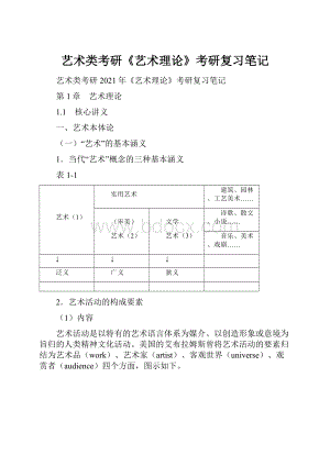 艺术类考研《艺术理论》考研复习笔记.docx