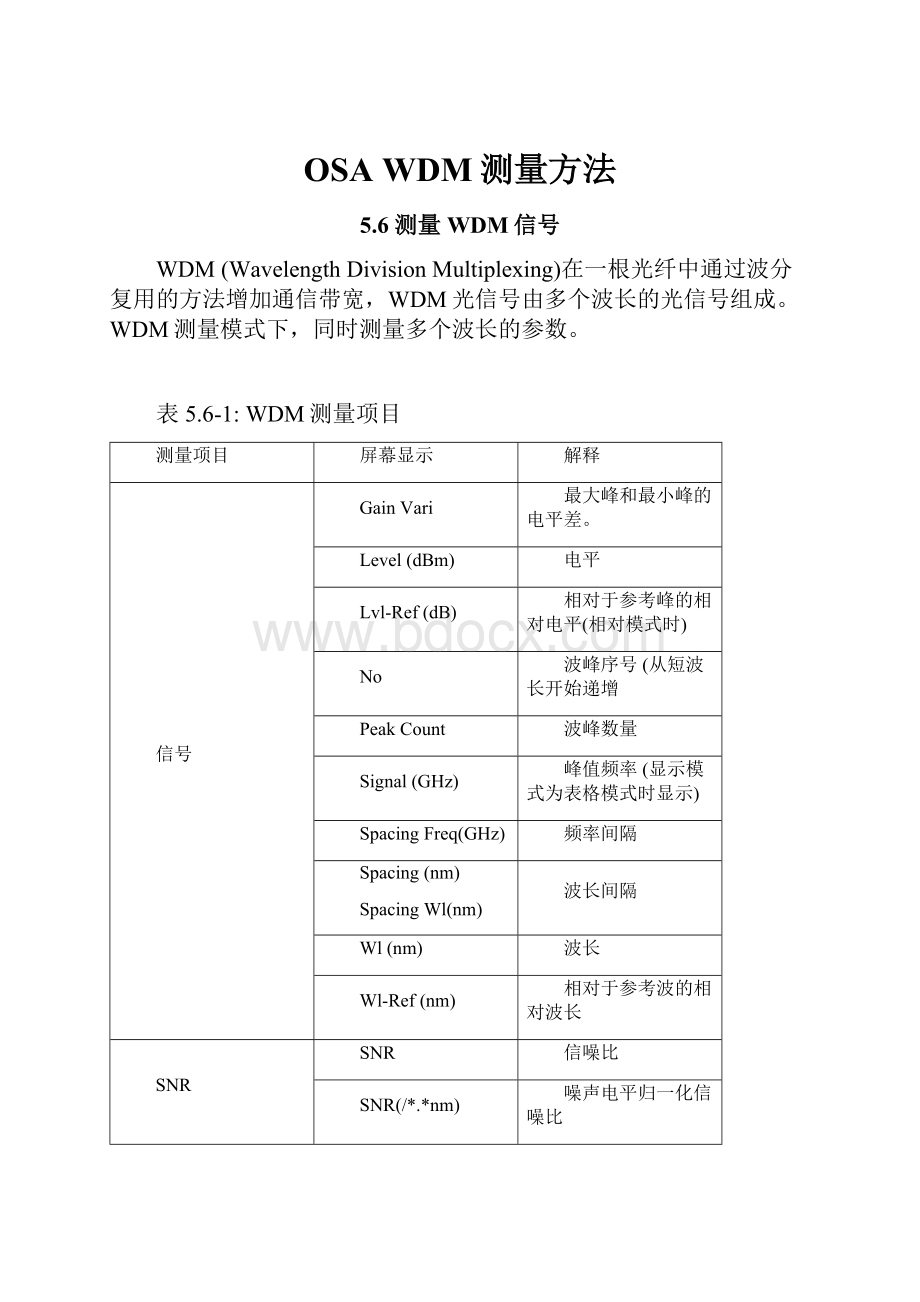 OSA WDM测量方法.docx_第1页