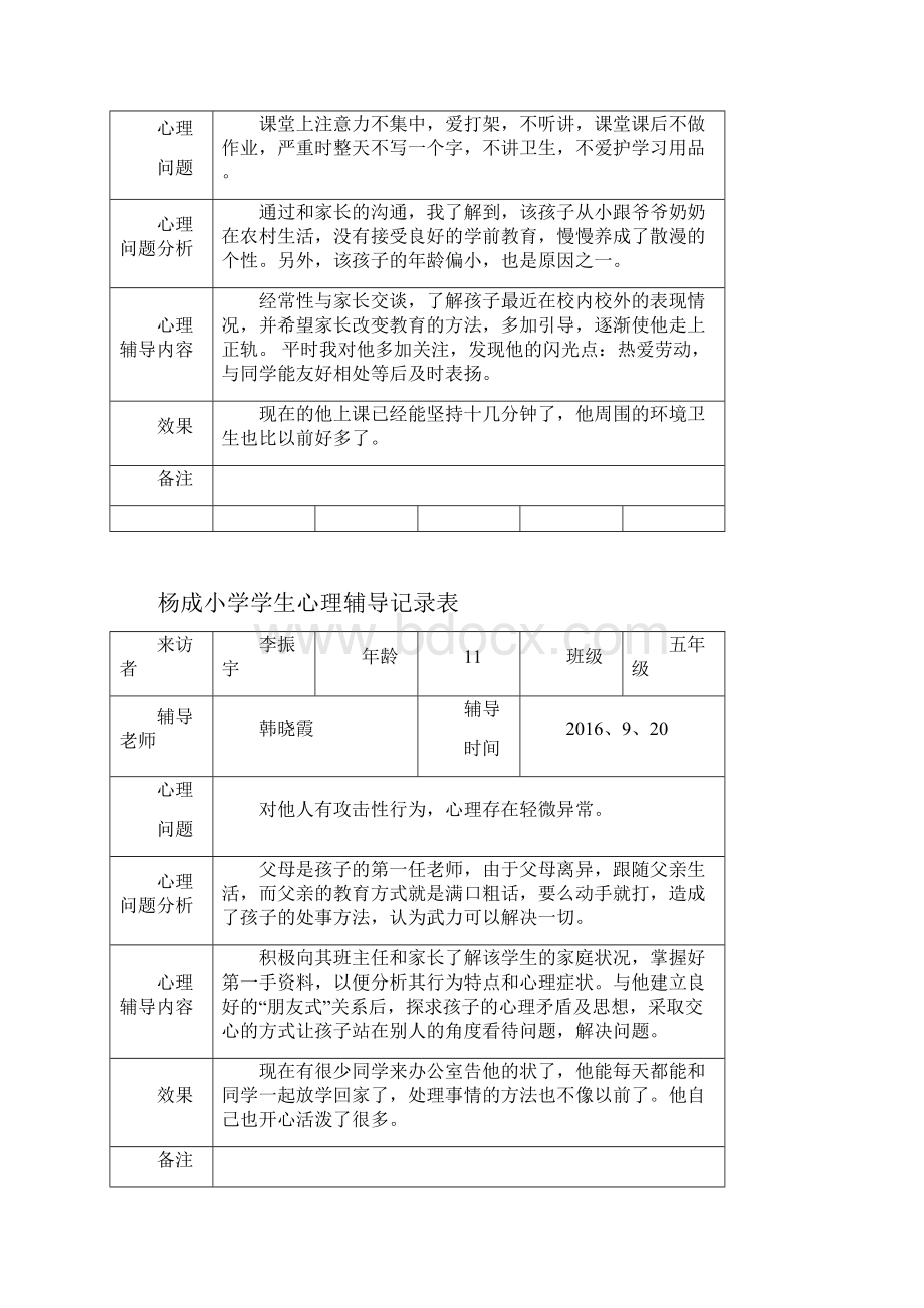 9杨成小学学生心理辅导记录表.docx_第2页