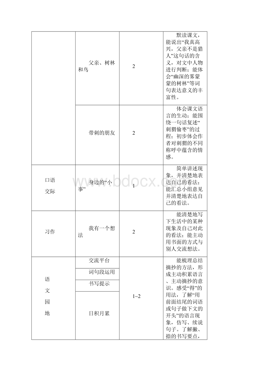 新人教部编版三年级上册语文《大自然的声音》优质教案.docx_第2页