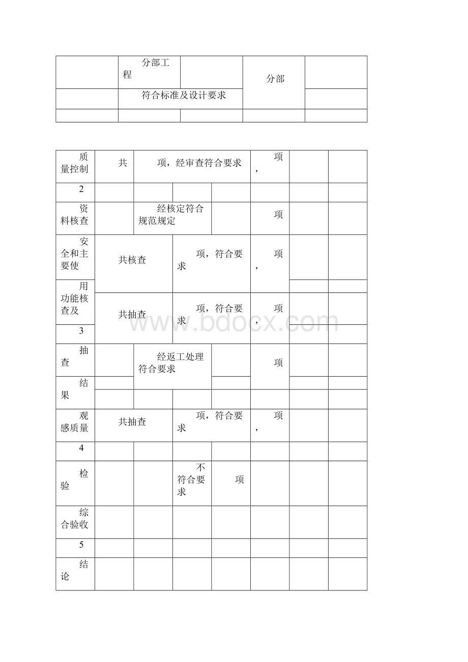 市政给排水管道验收记录表完整docx.docx_第2页