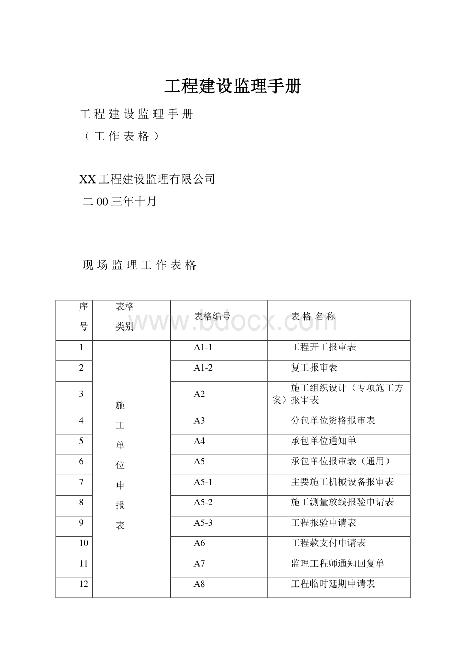 工程建设监理手册.docx_第1页