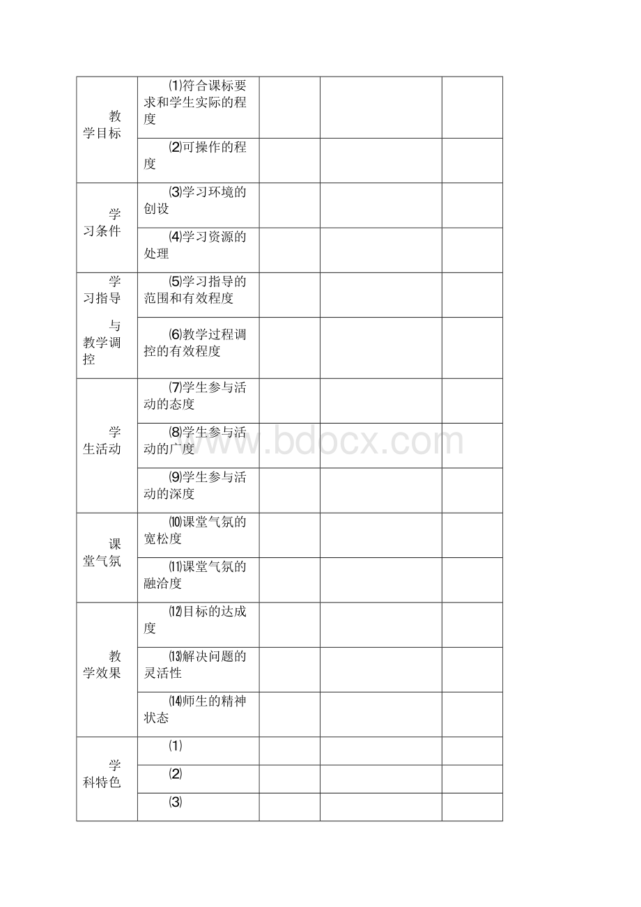 小学课堂教学评价方案3.docx_第3页