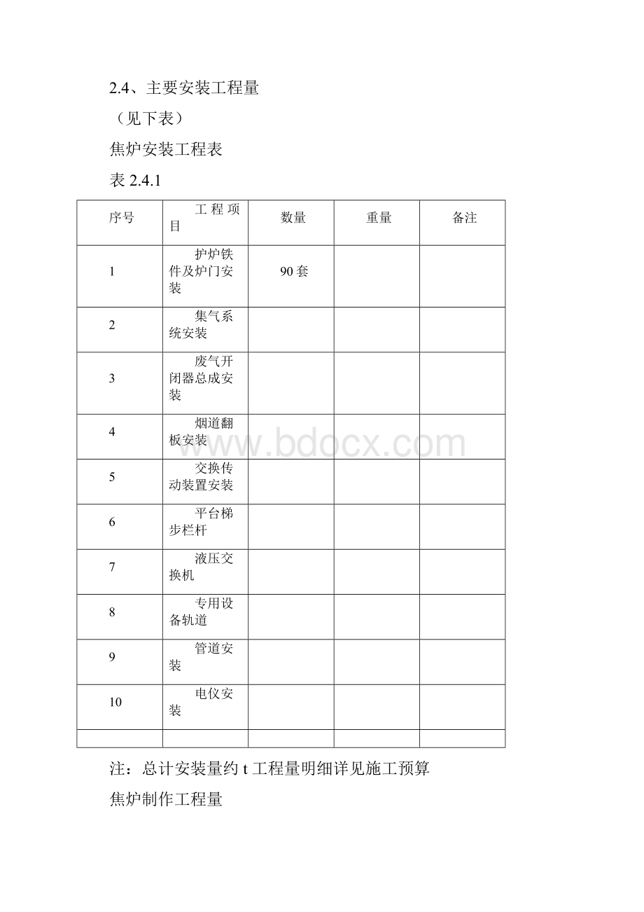 焦炉安装工程施工组织设计方案DOC 30页doc.docx_第3页