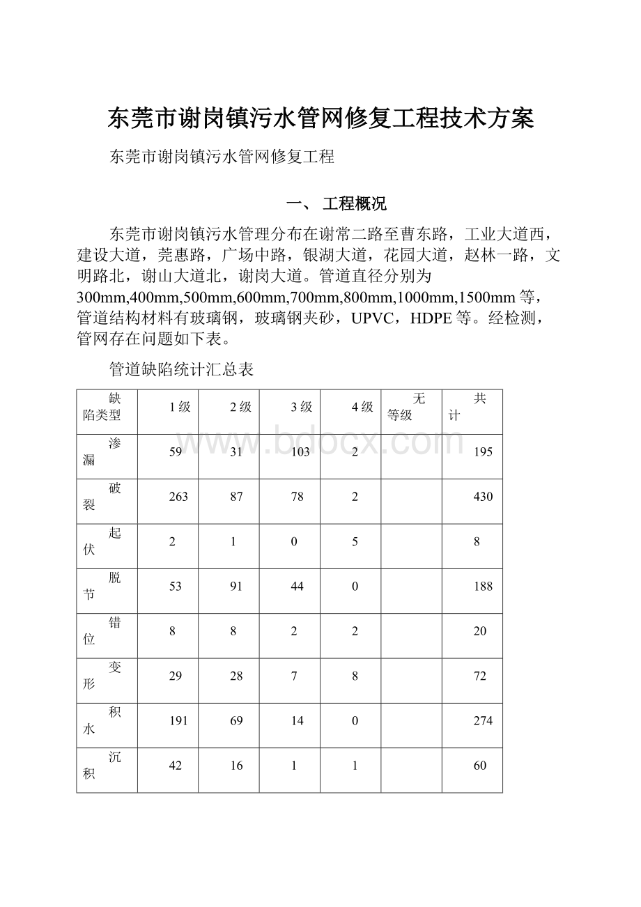 东莞市谢岗镇污水管网修复工程技术方案.docx_第1页