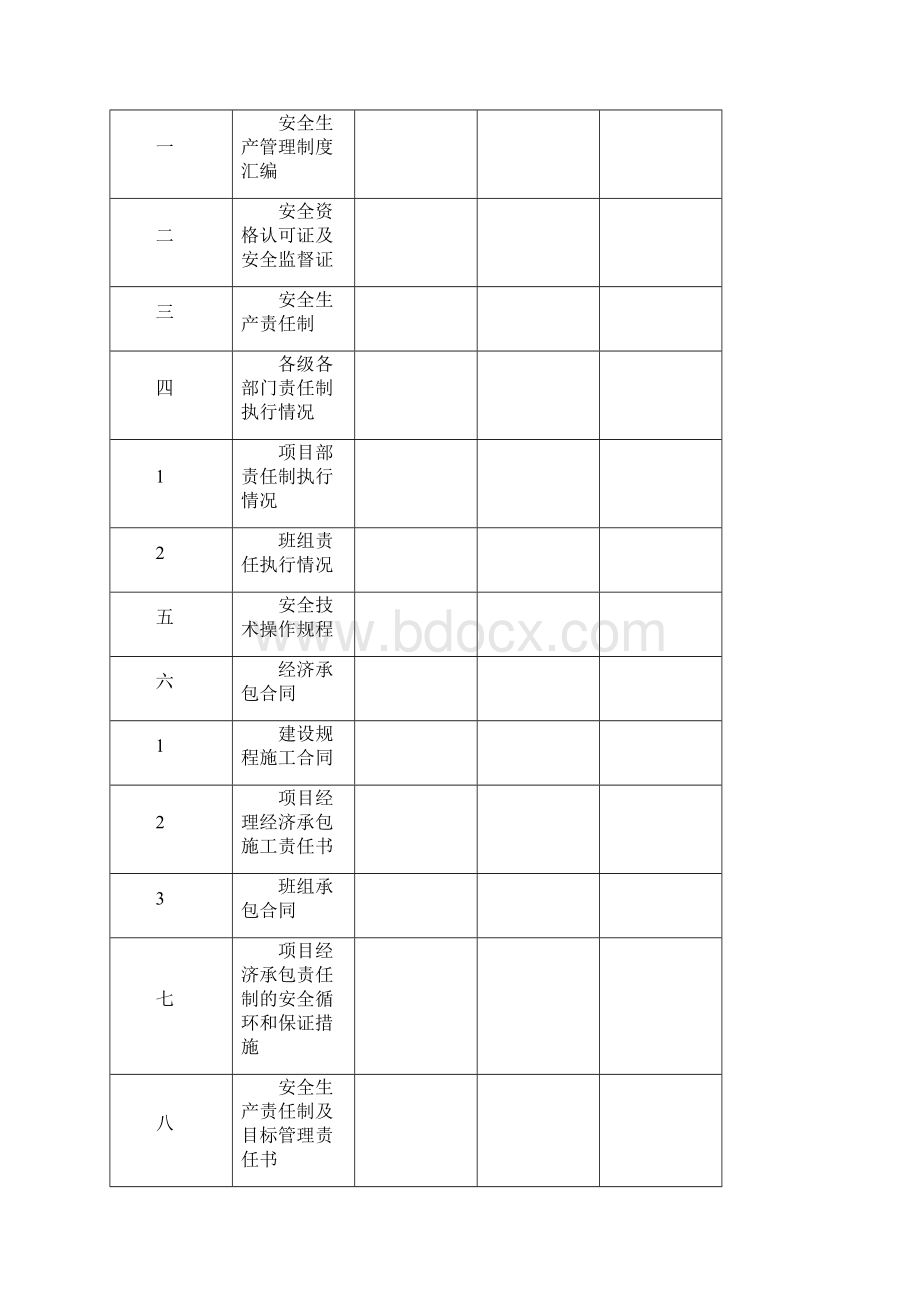 nt安全生产责任制.docx_第2页